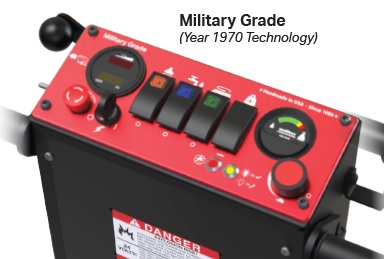 Tomcat Carbon Red Military 
Grade Controller