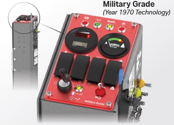 Tomcat CRZ Red Military Grade 
Controller